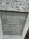 Захоронение ID 204524