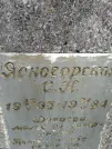 Захоронение ID 204527