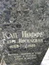 Захоронение ID 204609