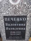 Захоронение ID 204835