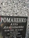 Захоронение ID 204859