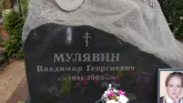 Захоронение ID 204888