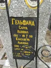 Захоронение ID 204934