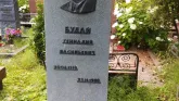 Захоронение ID 205175