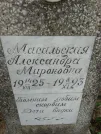 Захоронение ID 205246