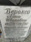 Захоронение ID 205260