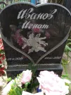 Захоронение ID 205283