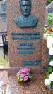 Захоронение ID 205382