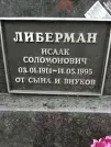 Захоронение ID 205590
