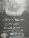 Захоронение ID 205596