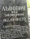 Захоронение ID 205964