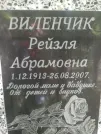 Захоронение ID 205992