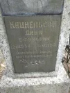 Захоронение ID 206007