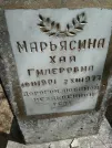 Захоронение ID 206010