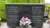Захоронение ID 206192
