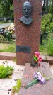 Захоронение ID 206205