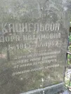 Захоронение ID 206228