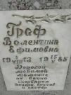 Захоронение ID 206246