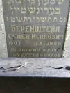 Захоронение ID 206253