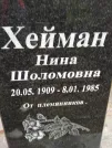 Захоронение ID 206362