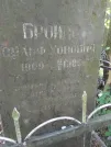 Захоронение ID 206398