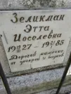 Захоронение ID 206403