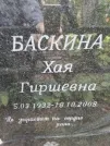 Захоронение ID 206432