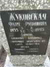 Захоронение ID 206609