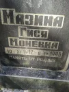 Захоронение ID 206729