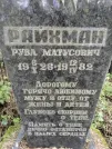 Захоронение ID 206914