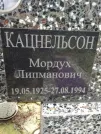 Захоронение ID 206921