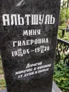 Захоронение ID 206990