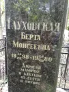 Захоронение ID 207112