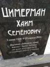Захоронение ID 207179