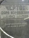 Захоронение ID 207189