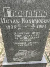 Захоронение ID 207191