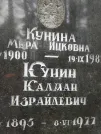 Захоронение ID 207229