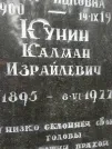 Захоронение ID 207230