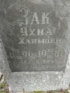 Захоронение ID 207248