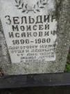 Захоронение ID 208402