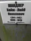 Захоронение ID 208403