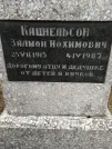 Захоронение ID 208412