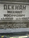 Захоронение ID 208416