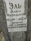 Захоронение ID 208422