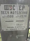 Захоронение ID 208429