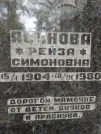 Захоронение ID 208433