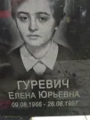Захоронение ID 208448