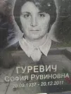 Захоронение ID 208450