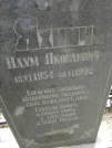 Захоронение ID 208479