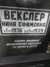 Захоронение ID 208572